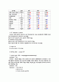 stomach ca. case 12페이지