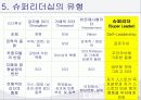 슈퍼리더십 10페이지