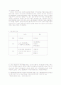 경찰 인사제도 (스위스와 비교) 8페이지