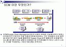 B2B 기업간 전자상거래의 SCM기술 3페이지