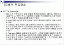 B2B 기업간 전자상거래의 SCM기술 8페이지