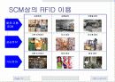 U-SCM과 산업공학 15페이지