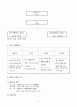 여행사 가상 사업계획서 5페이지