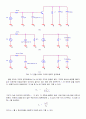 고주파증폭회로 3페이지