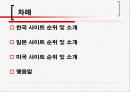 일본어교육 웹사이트- 한국, 일본, 미국 웹사이트 조사 2페이지