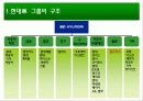 현대의 변칙증여와 삼성과의 비교분석 4페이지