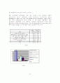  일본 대중 문화 수용성 67페이지