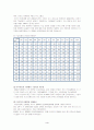 [국제경영] 2007 렉서스의 한국마케팅 4페이지