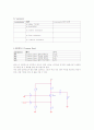 공통 베이스 증폭기(Common-Base) 2페이지