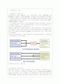 데이터베이스와 웹 DB 프로그램 2페이지