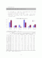 여성복지 11페이지