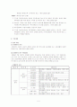 장애인복지법의 주요내용과 분석 (에뿔) 7페이지