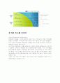 유한킴버리 경영구조와 마케팅분석 34페이지