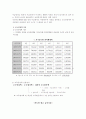 국민기초생활보장법상최저생계비의내용과문제점과 해결방안 7페이지