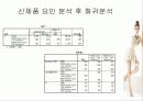 상아헬스케어 마케팅 전략분석(A+발표) 10페이지