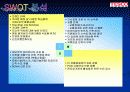삼성테스코 한국에서의 성공요인-파워포인트자료 13페이지