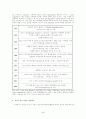 '스타벅스' 성공사례 5페이지