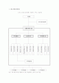 사회복지사무소에 대해서 5페이지