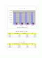 국제결혼과가족복지 4페이지