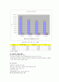 국제결혼과가족복지 5페이지