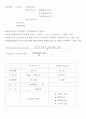 소방설비(전기) 필기시험 요점 정리 10페이지