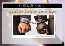 인종갈등의 실태와 문제점및 발전방향에 대하여 조사와 분석(A+발표) 33페이지