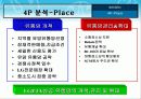 LG 휘센의 국내시장 마케팅전략과 중국시장 진출 마케팅전략 분석(A+발표) 12페이지