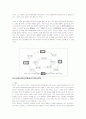 최고의 성과를 내는 3가지성공사이클(가와니시시게루) 8페이지