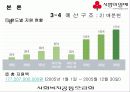 사회복지공동모금회(A+발표) 19페이지