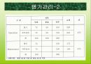 유한킴벌리 조직구조와 조직문화분석(A+발표) 26페이지