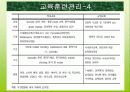 유한킴벌리 조직구조와 조직문화분석(A+발표) 35페이지