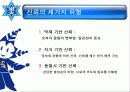 리더십과 신뢰에 대한 분석(A+발표) 29페이지