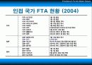 선택할 자유와 한국 FTA의 미래 8페이지
