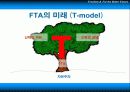 선택할 자유와 한국 FTA의 미래 16페이지