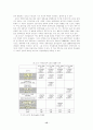 주한 미군의 경제적 가치 추정-국방비 증액의 경제성장에의 영향 분석- 16페이지