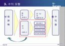 인터넷 설문조사 대행업체 5페이지