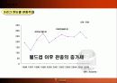 FC서울 마케팅 기획안 7페이지