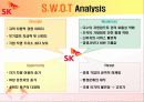 SK 광고기획서 12페이지