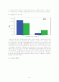 대학생들의 경제관 조사 9페이지