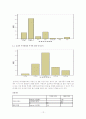 대학생들의 경제관 조사 12페이지