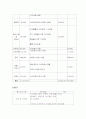 사회복지프로포절(한부모가정) 5페이지