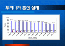 금연!뿌연 연기속에서 벗어나자 2페이지