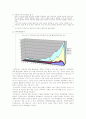 하이브리드 자동차 기술가치 평가 5페이지