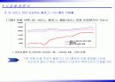 싸이월드 마케팅 전략 9페이지