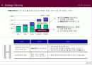 게임시장마케팅분석 - NCSOFT Forever Strategy - Profit from the core 16페이지