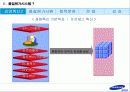 삼성전자 품질원가계산 9페이지