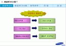 삼성전자 품질원가계산 10페이지