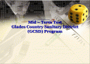 Mid – Term TestGlades Country Sanitary District (GCSD) Program 1페이지