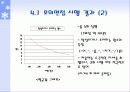 스트레스의 이해와 관리 9페이지