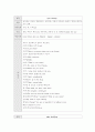 역할극을 통한 영어학습 및 역할극 대본 7페이지